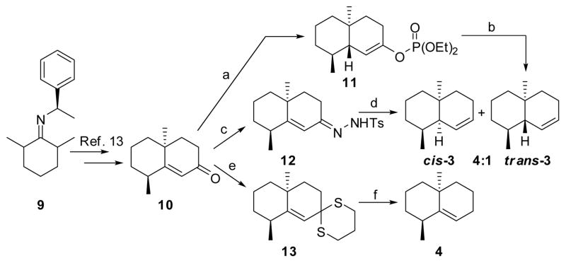 Scheme 2