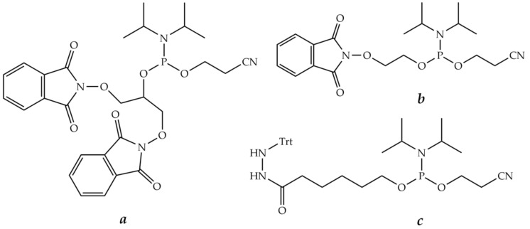 Figure 15