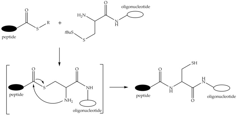 Figure 16