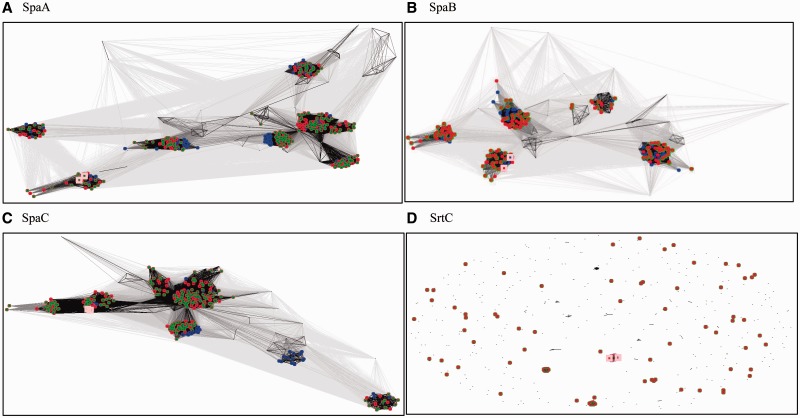 Fig. 3.—