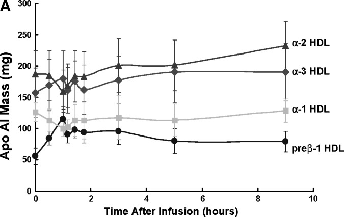 Fig. 8.