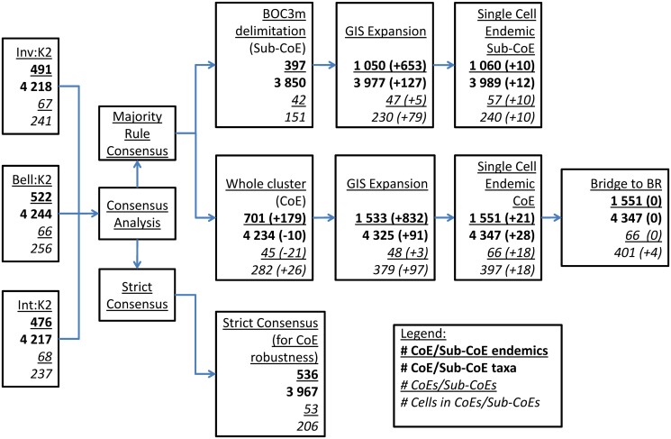 Fig 8