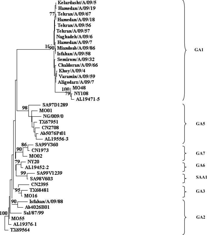 Fig. 1