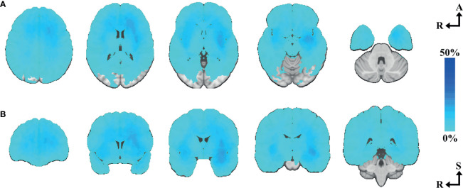 Figure 2