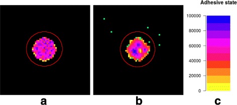 Fig. 4