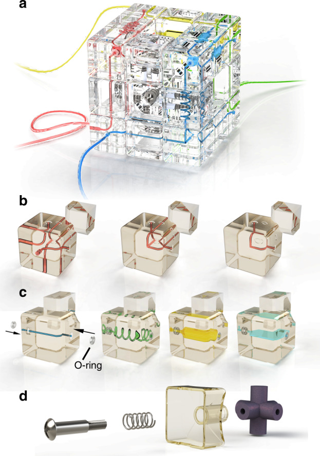 Fig. 2