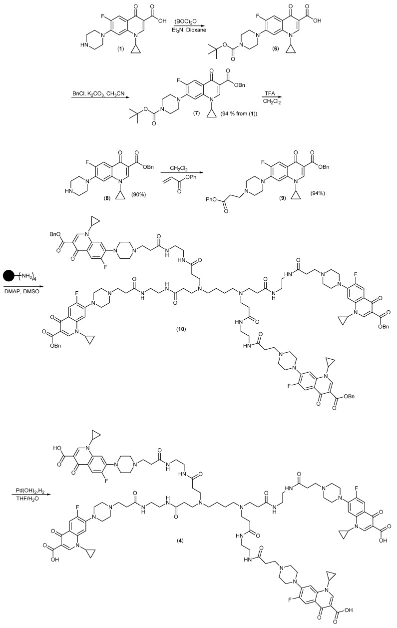 Scheme 1