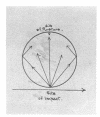 i10
