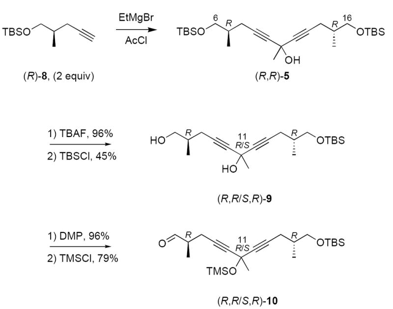 Scheme 2