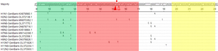 Figure 1