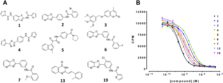 Fig. 3