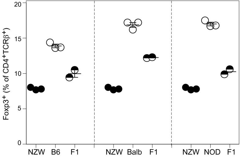 Fig. S2.