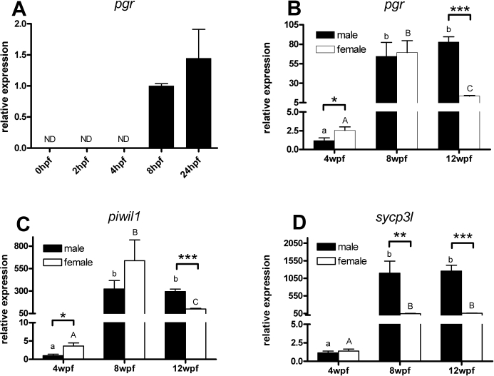 FIG. 4.