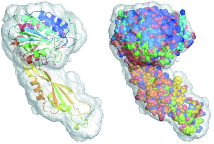 Figure 11