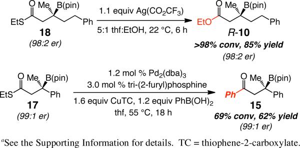 Scheme 5