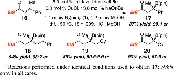 Scheme 4