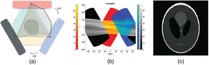 Fig. 11