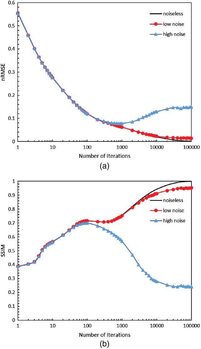 Fig. 15