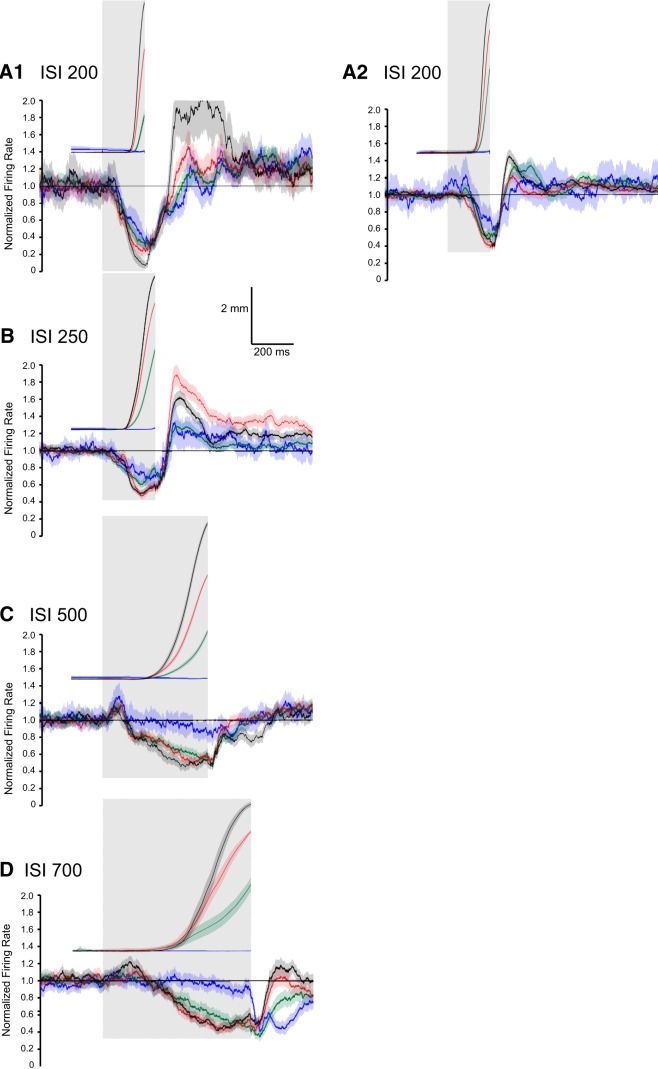 Figure 12.