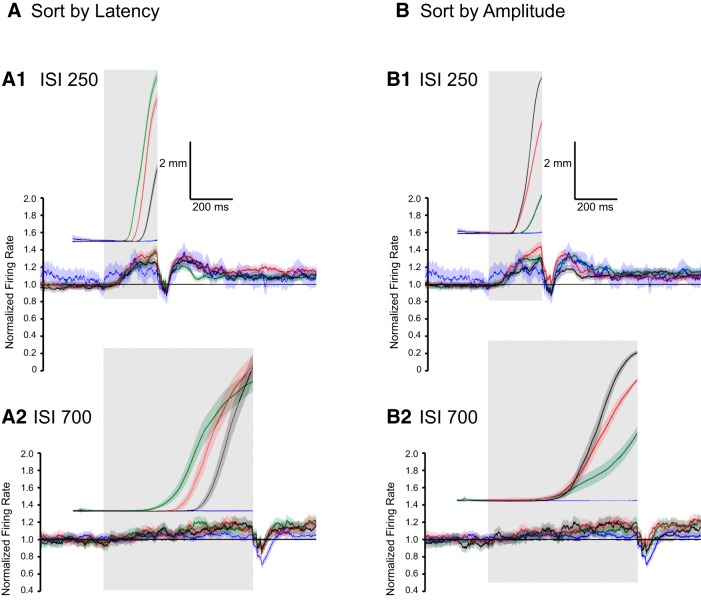 Figure 14.