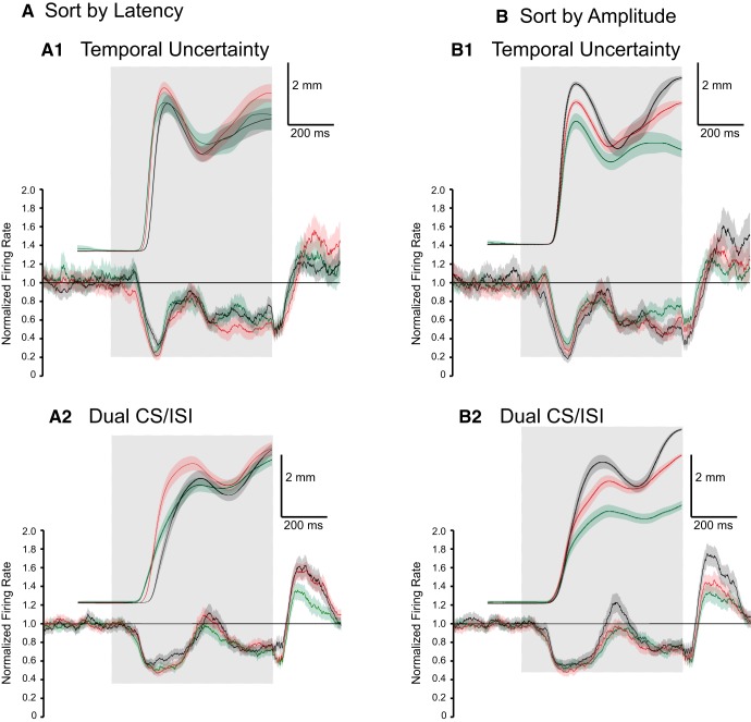 Figure 17.