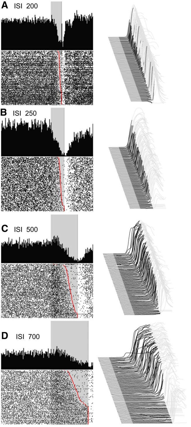 Figure 10.