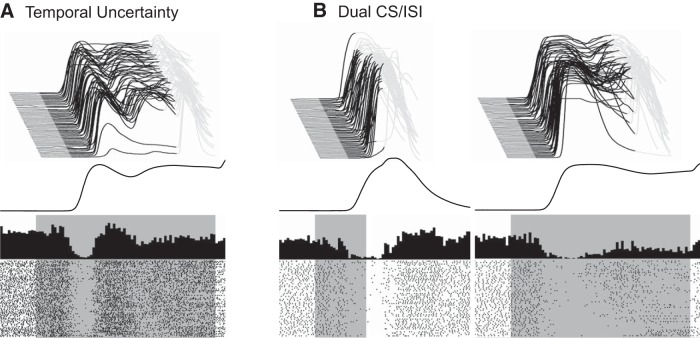 Figure 15.