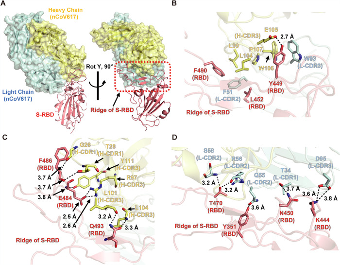 FIG 4