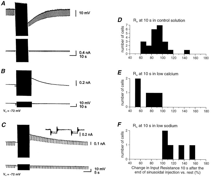 Fig. 9.