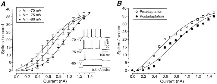 Fig. 13.