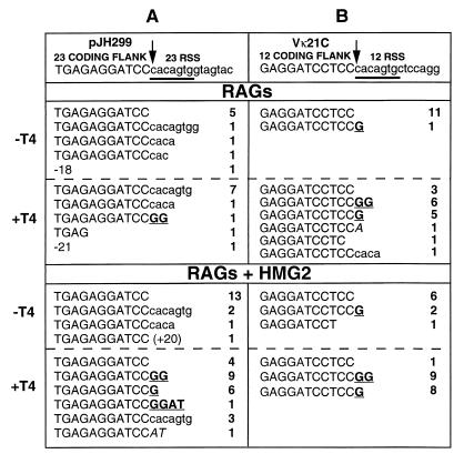 FIG. 6