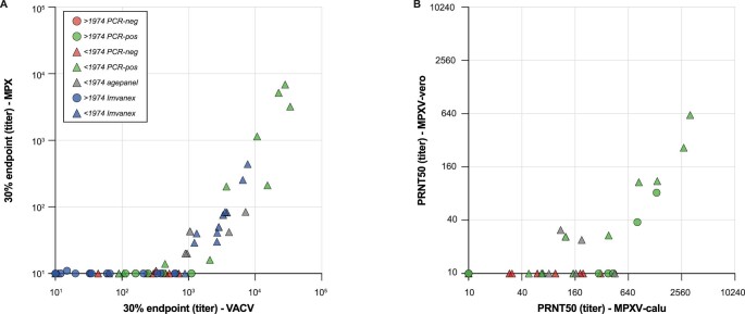 Extended Data Fig. 8