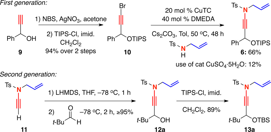 Scheme 3