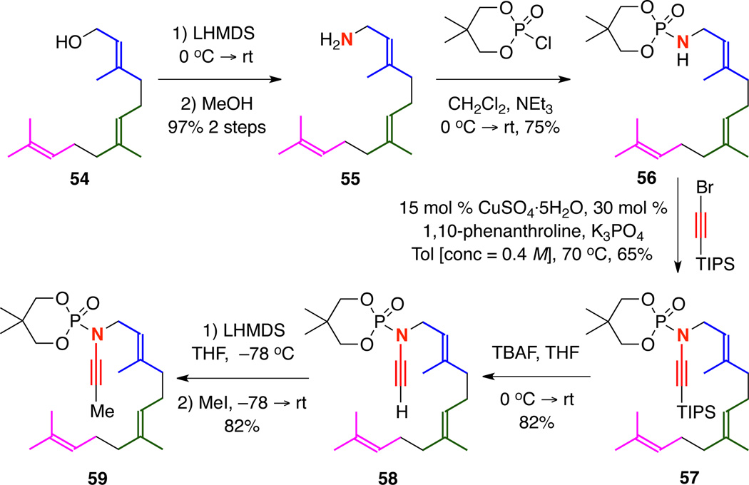 Scheme 11