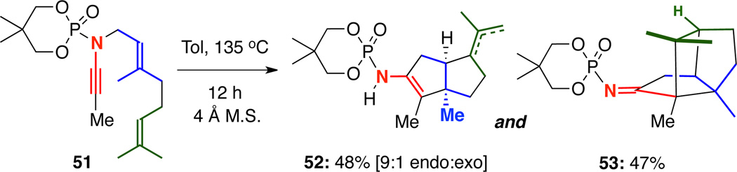 Scheme 10