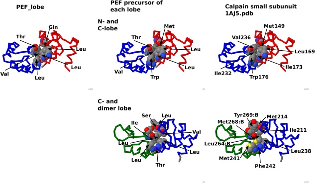 Figure 12