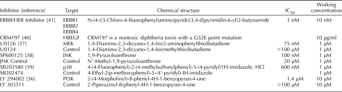 graphic file with name bire-82-05-19-t01.jpg