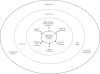 Fig. 1: