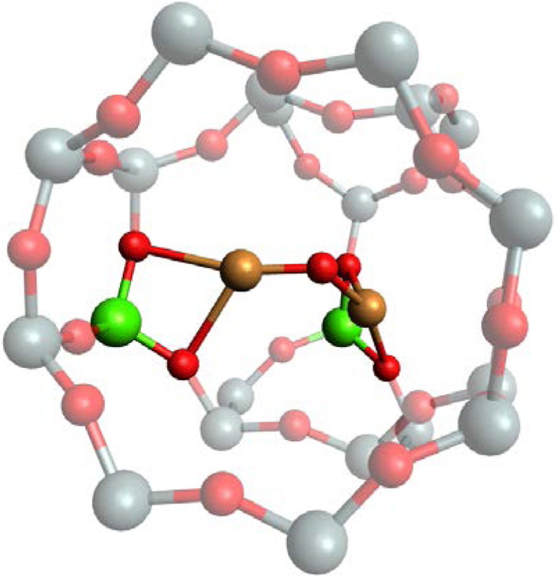 Figure 10.