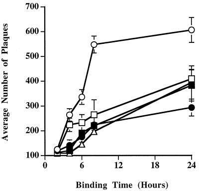 FIG. 11