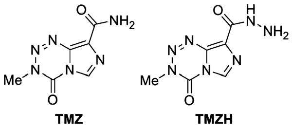 Chart 2