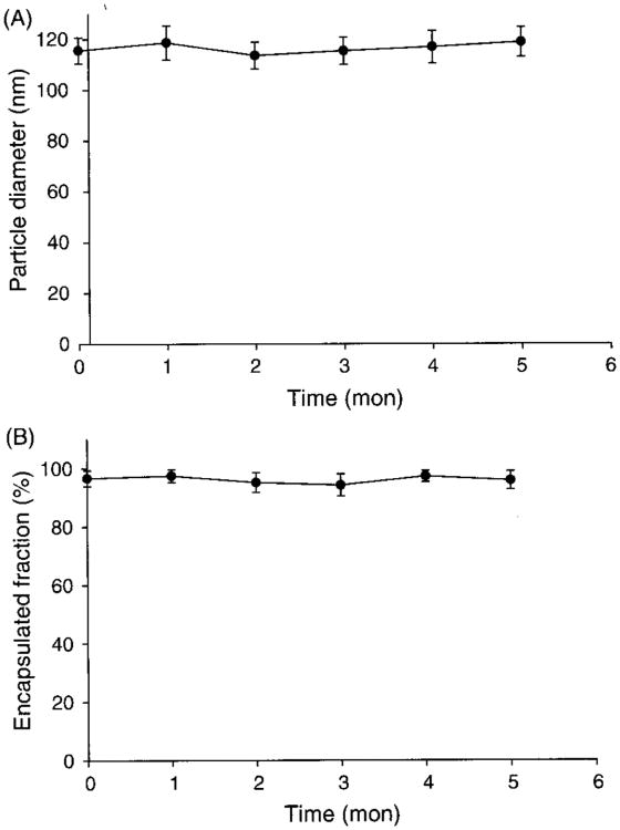 Fig.1