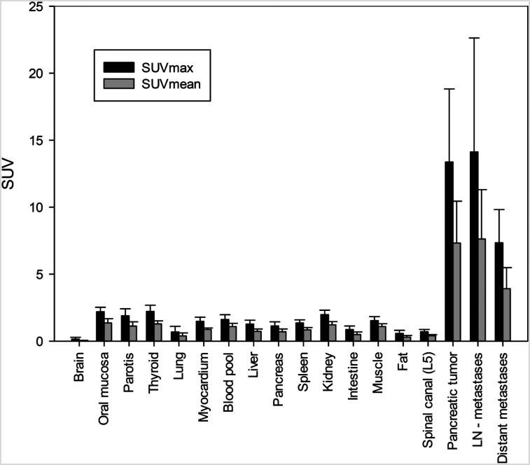 FIGURE 1.