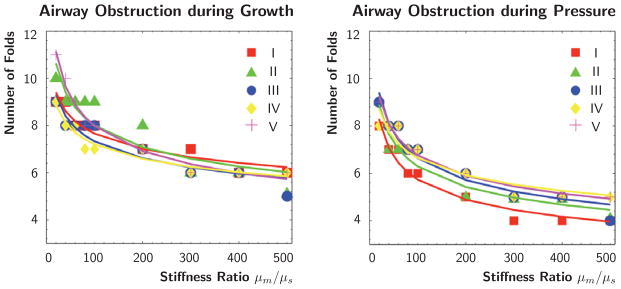 Fig. 10