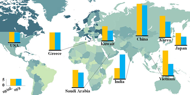 graphic file with name nihms-1627448-f0001.jpg