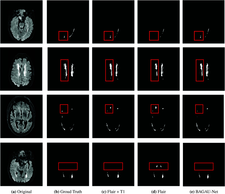 Figure 4: