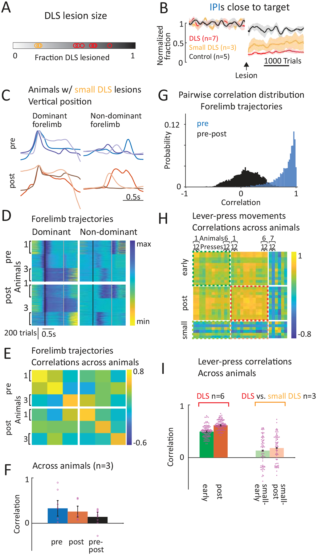 Extended Data Fig. 10