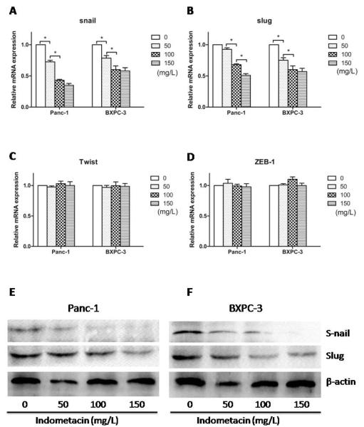 Fig. (6)