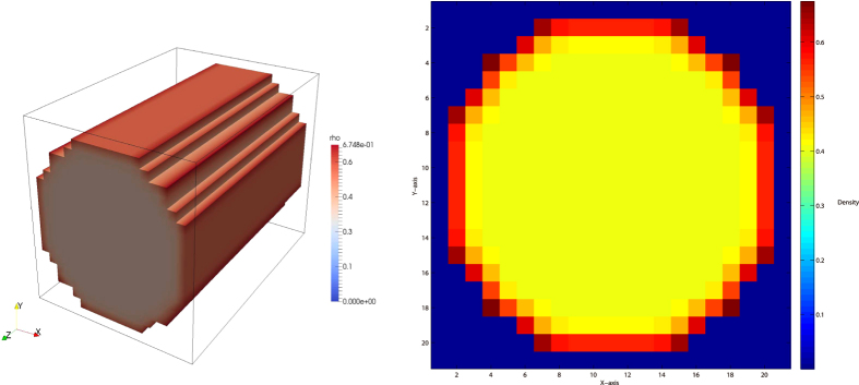 Figure 10