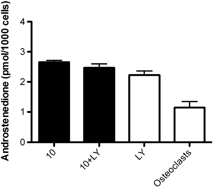 Fig. 4